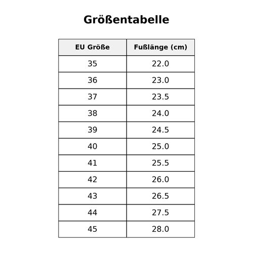 Größentabelle mit detaillierten Maßen